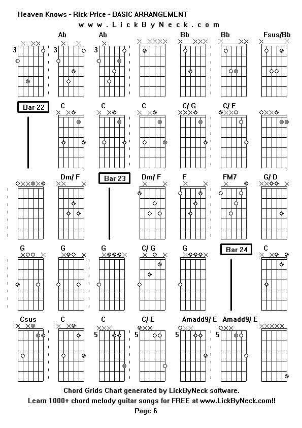 Chord Grids Chart of chord melody fingerstyle guitar song-Heaven Knows - Rick Price - BASIC ARRANGEMENT,generated by LickByNeck software.